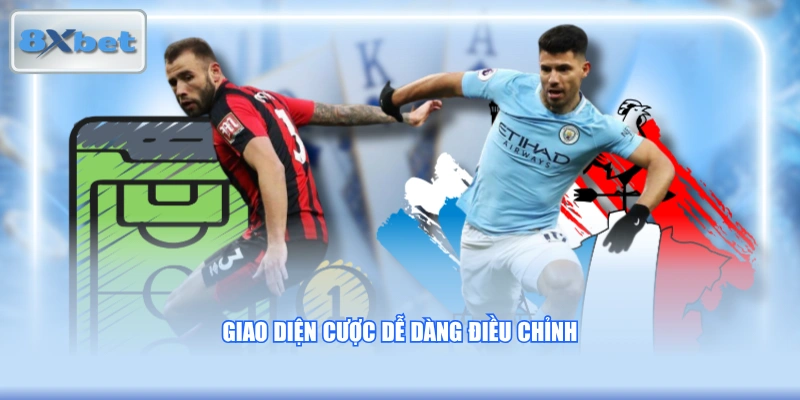 Giao diện cược dễ dàng điều chỉnh